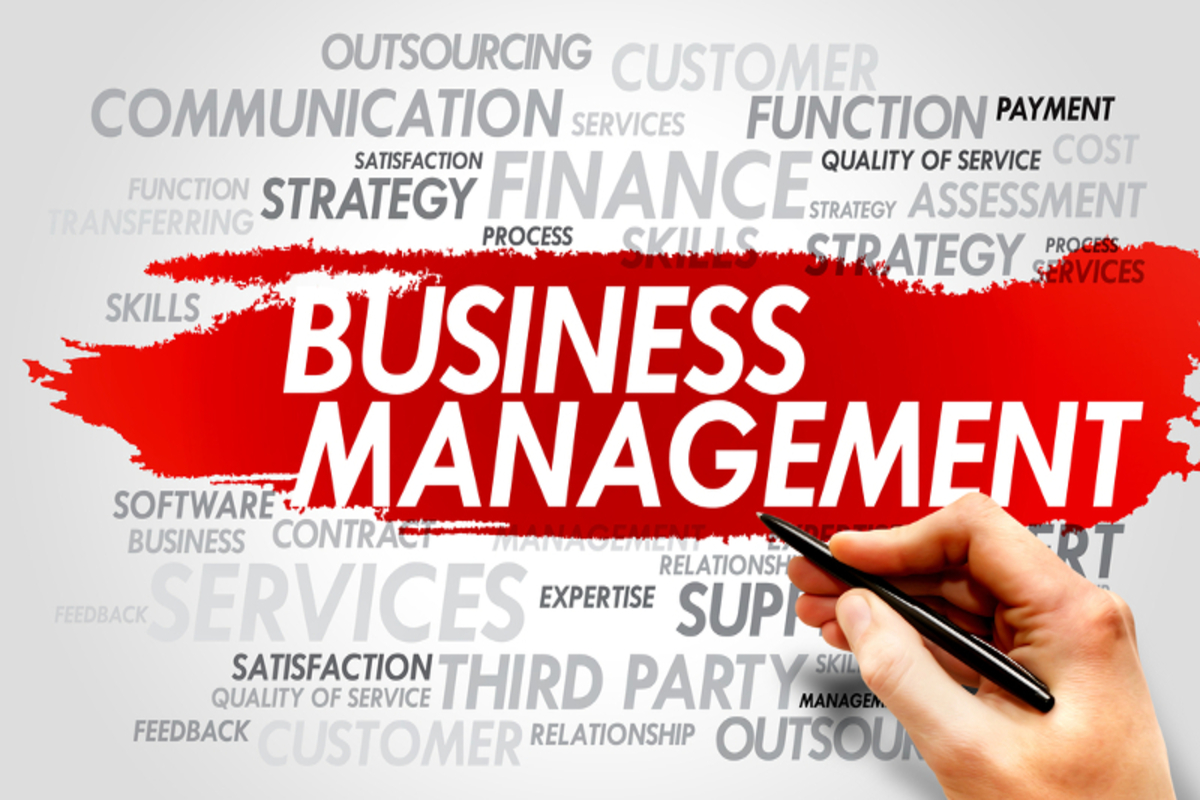 Sales & Human Resources Management
